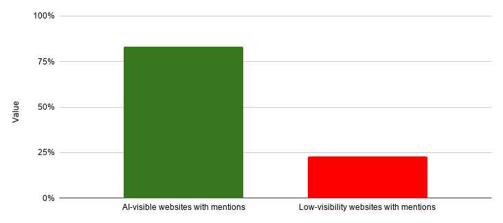 third-party mentions.png